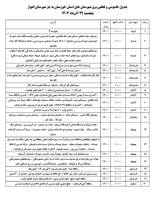 جدول خاموشی برق اهواز امروز پنجشنبه ۲۹ آذر ۱۴۰۳ اعلام شد