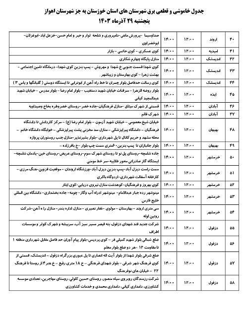 جدول خاموشی برق اهواز امروز پنجشنبه ۲۹ آذر ۱۴۰۳ اعلام شد