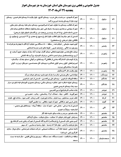 جدول خاموشی برق اهواز امروز پنجشنبه ۲۹ آذر ۱۴۰۳ اعلام شد