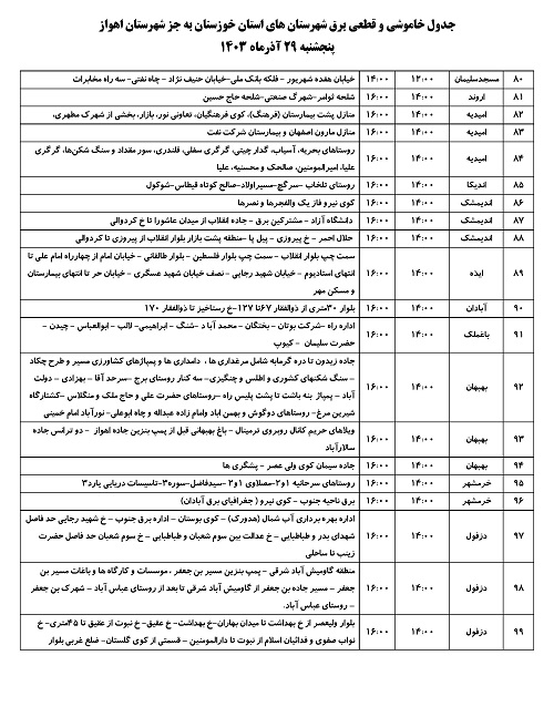 جدول خاموشی برق اهواز امروز پنجشنبه ۲۹ آذر ۱۴۰۳ اعلام شد