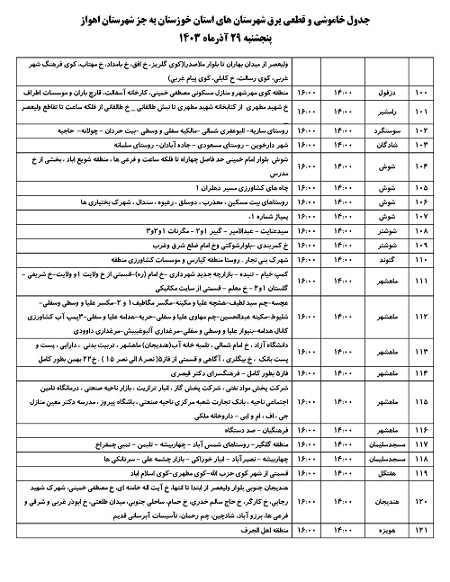 جدول خاموشی برق اهواز امروز پنجشنبه ۲۹ آذر ۱۴۰۳ اعلام شد