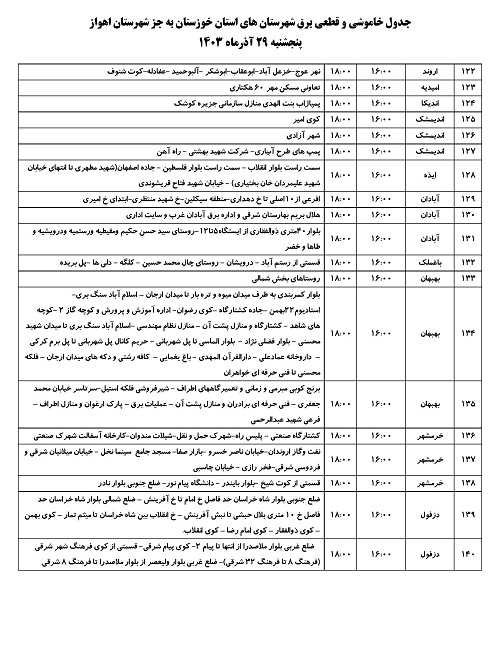 جدول خاموشی برق اهواز امروز پنجشنبه ۲۹ آذر ۱۴۰۳ اعلام شد