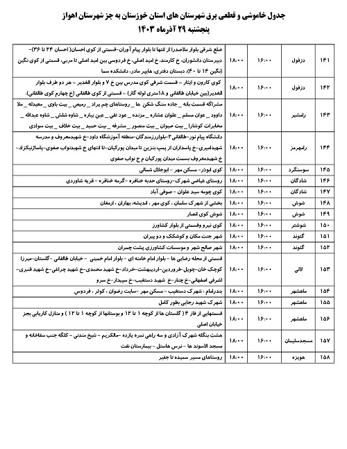 جدول خاموشی برق اهواز امروز پنجشنبه ۲۹ آذر ۱۴۰۳ اعلام شد